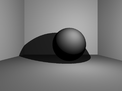 Ray Marching